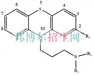 高中畢業(yè)學藥劑專業(yè)