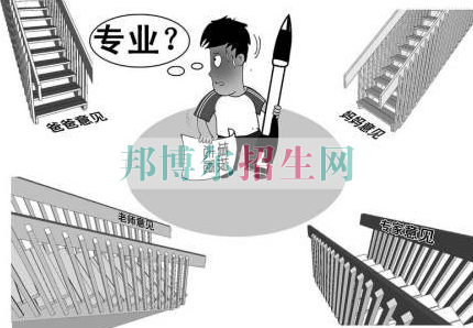 職業學?？梢詫W什么