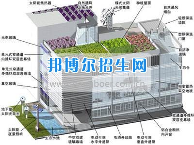 成都建筑工程施工技術好就業嗎