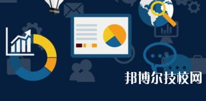 甘肅銀行學校2020年招生錄取分數線