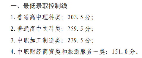 四川鐵道職業(yè)學(xué)院?jiǎn)握袖浫》謹(jǐn)?shù)線(2022-2021歷年) 四川鐵道職業(yè)學(xué)院?jiǎn)握袖浫》謹(jǐn)?shù)線(2022-2021歷年)